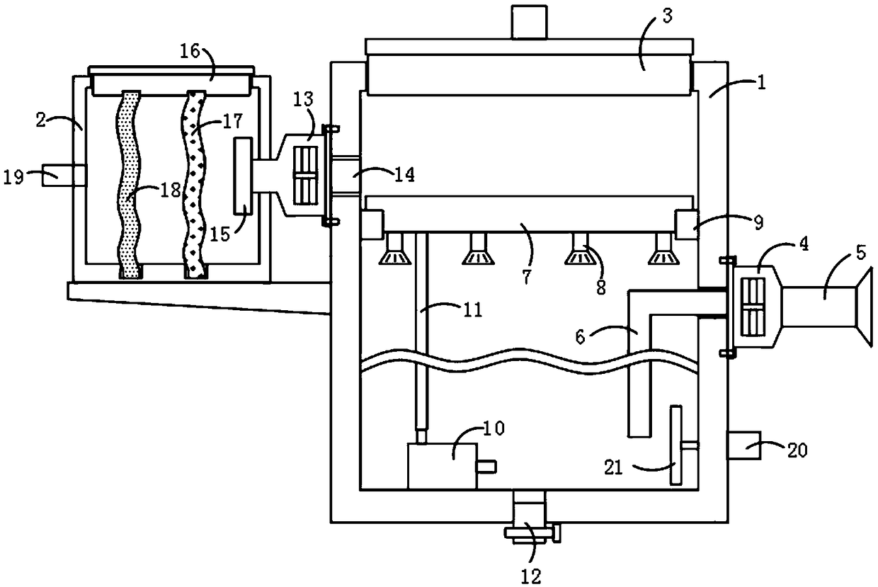 Acid gas discharging device for papermaking workshop