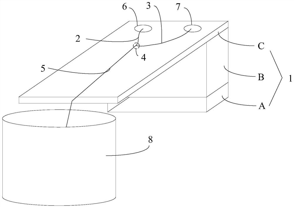 SERS Raman substrate, preparation method thereof and pesticide residue analysis and detection method