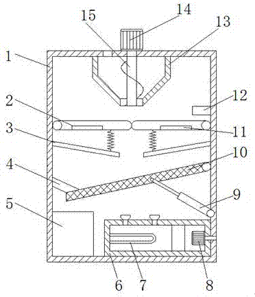 Stirring-free drying device for pharmacy