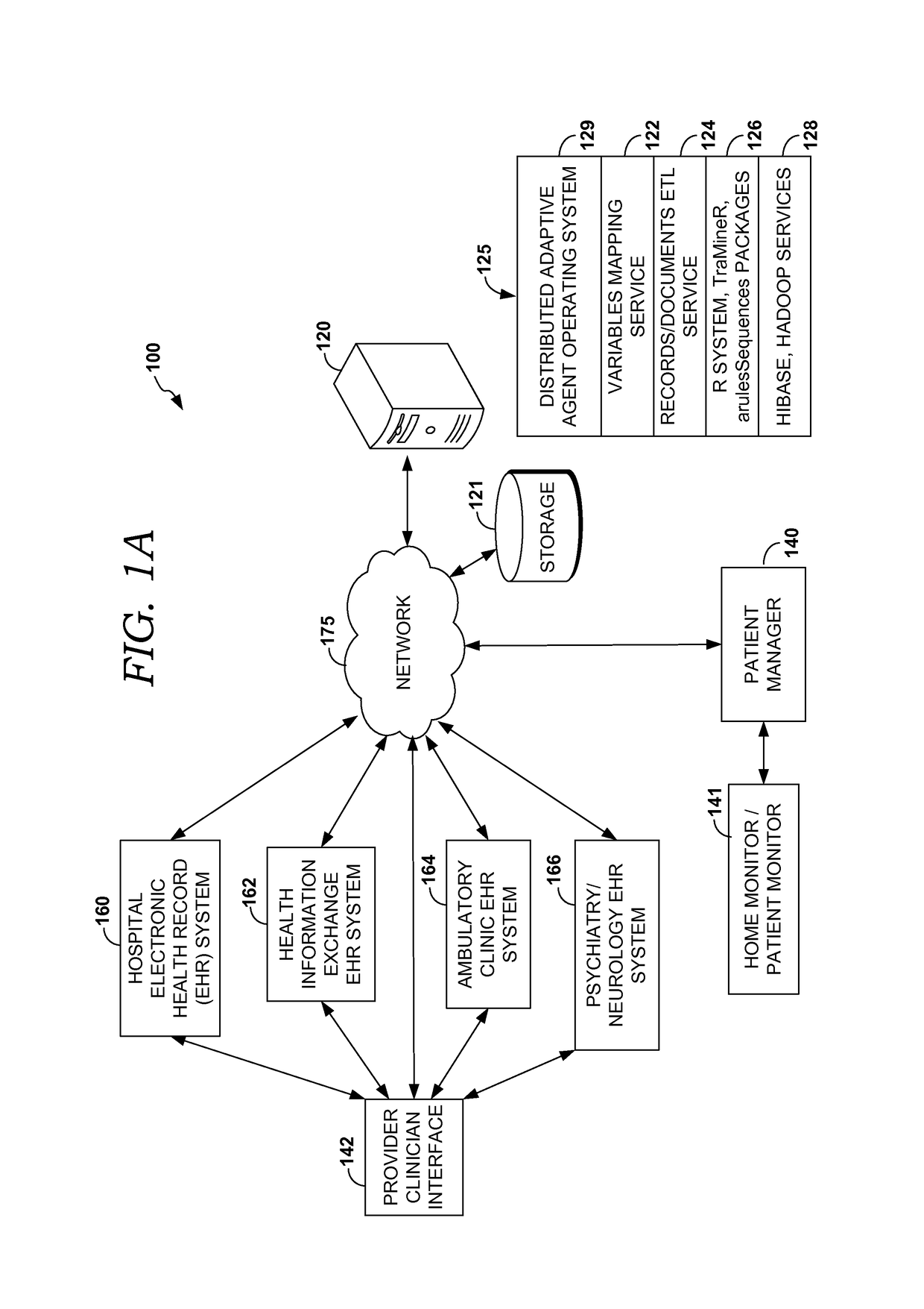 Characterizing sleep architecture