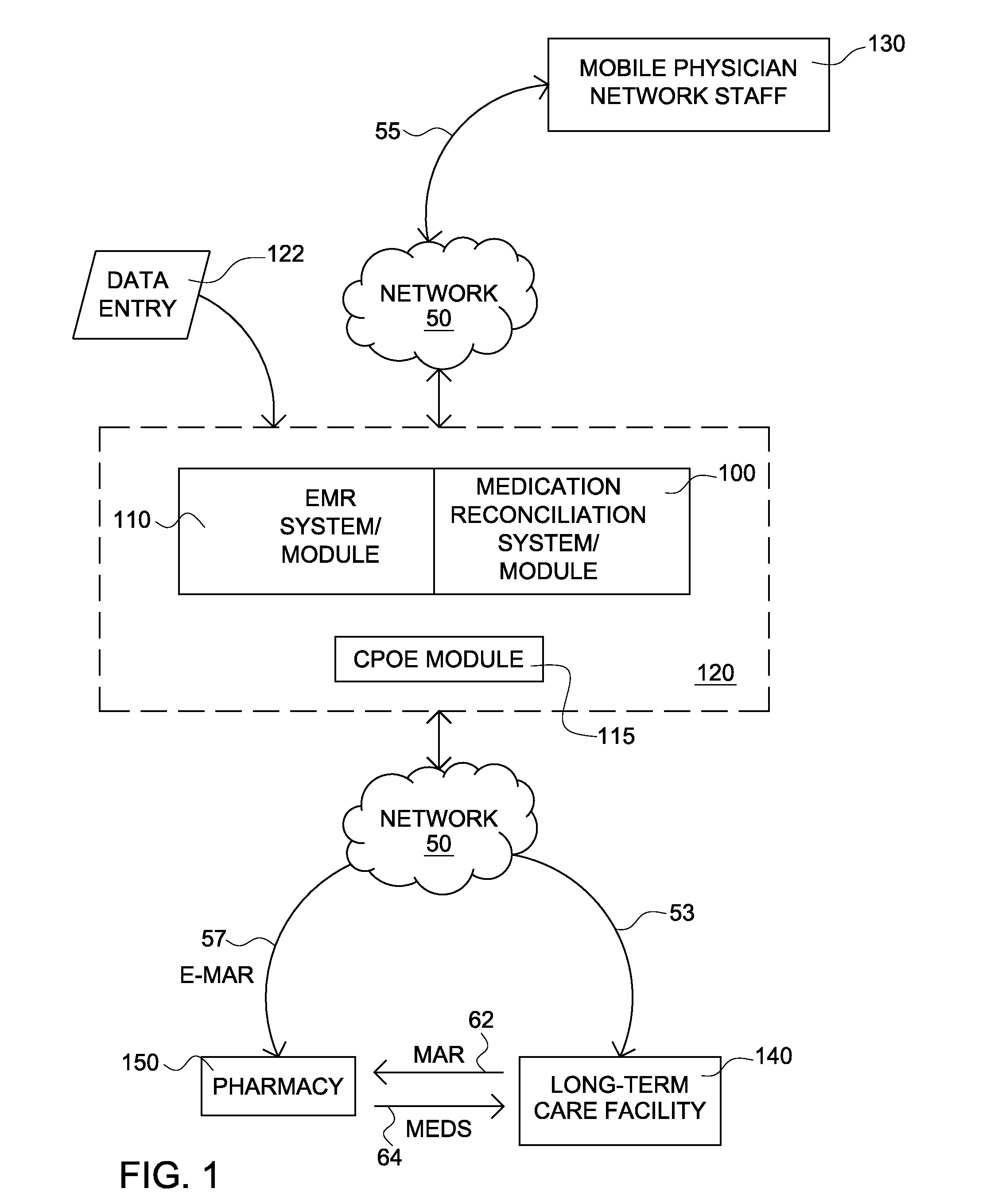 Medication Reconciliation System and Methods of Use