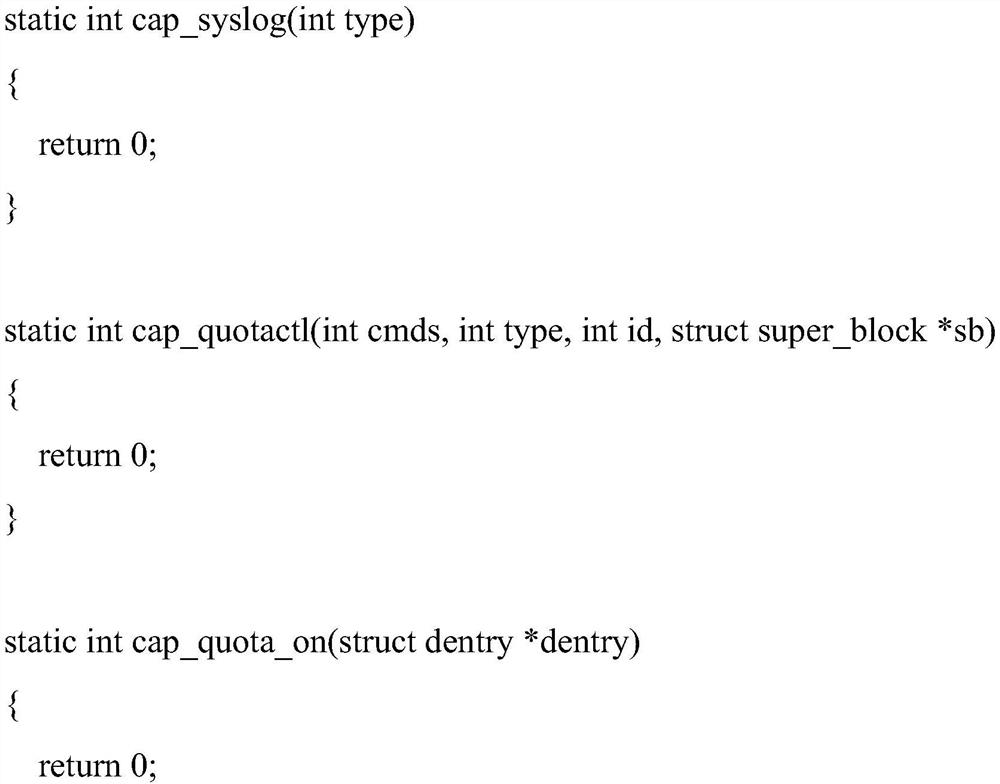 Mandatory access control method and system loaded after system startup