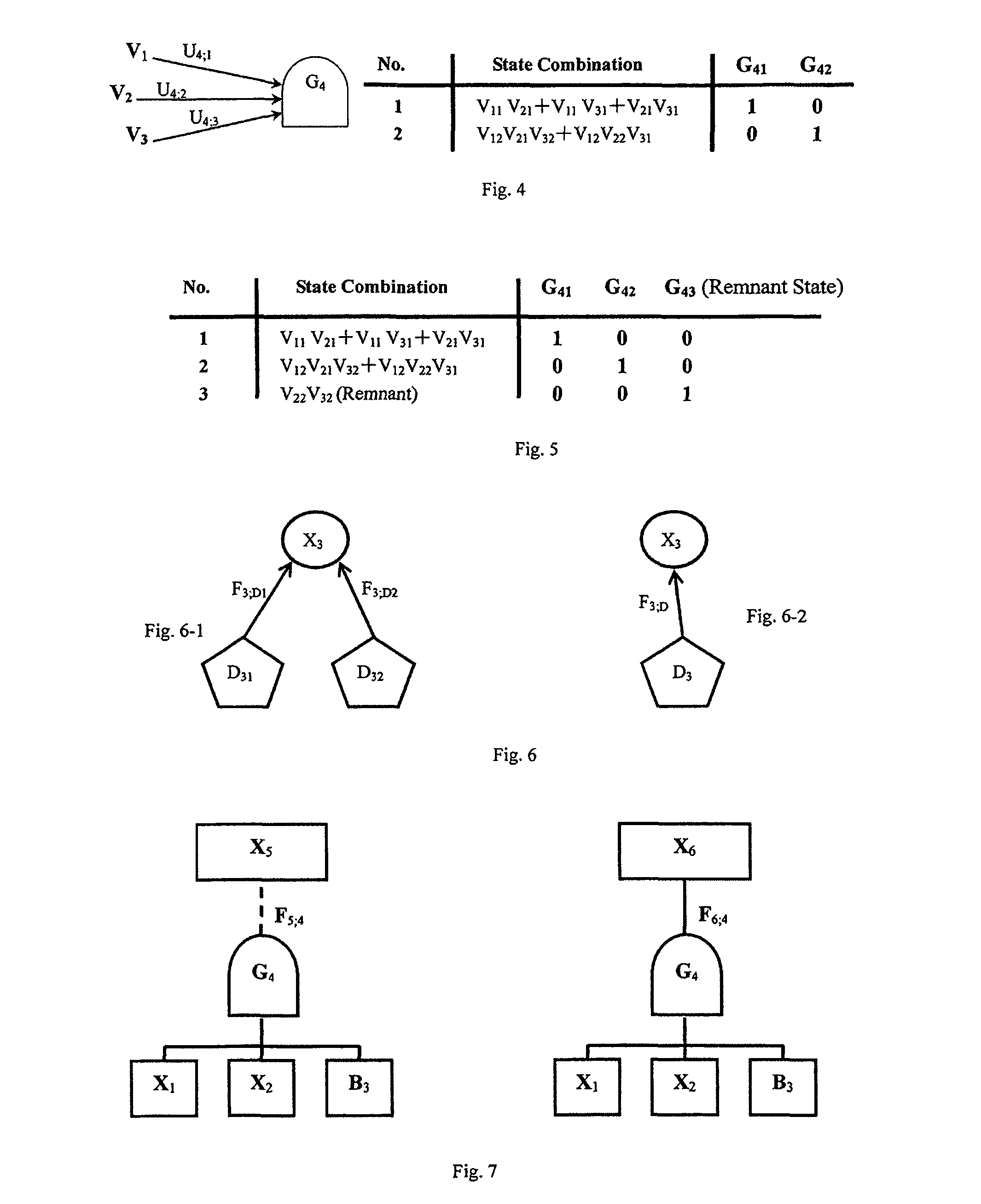 Method for constructing an intelligent system processing uncertain causal relationship information