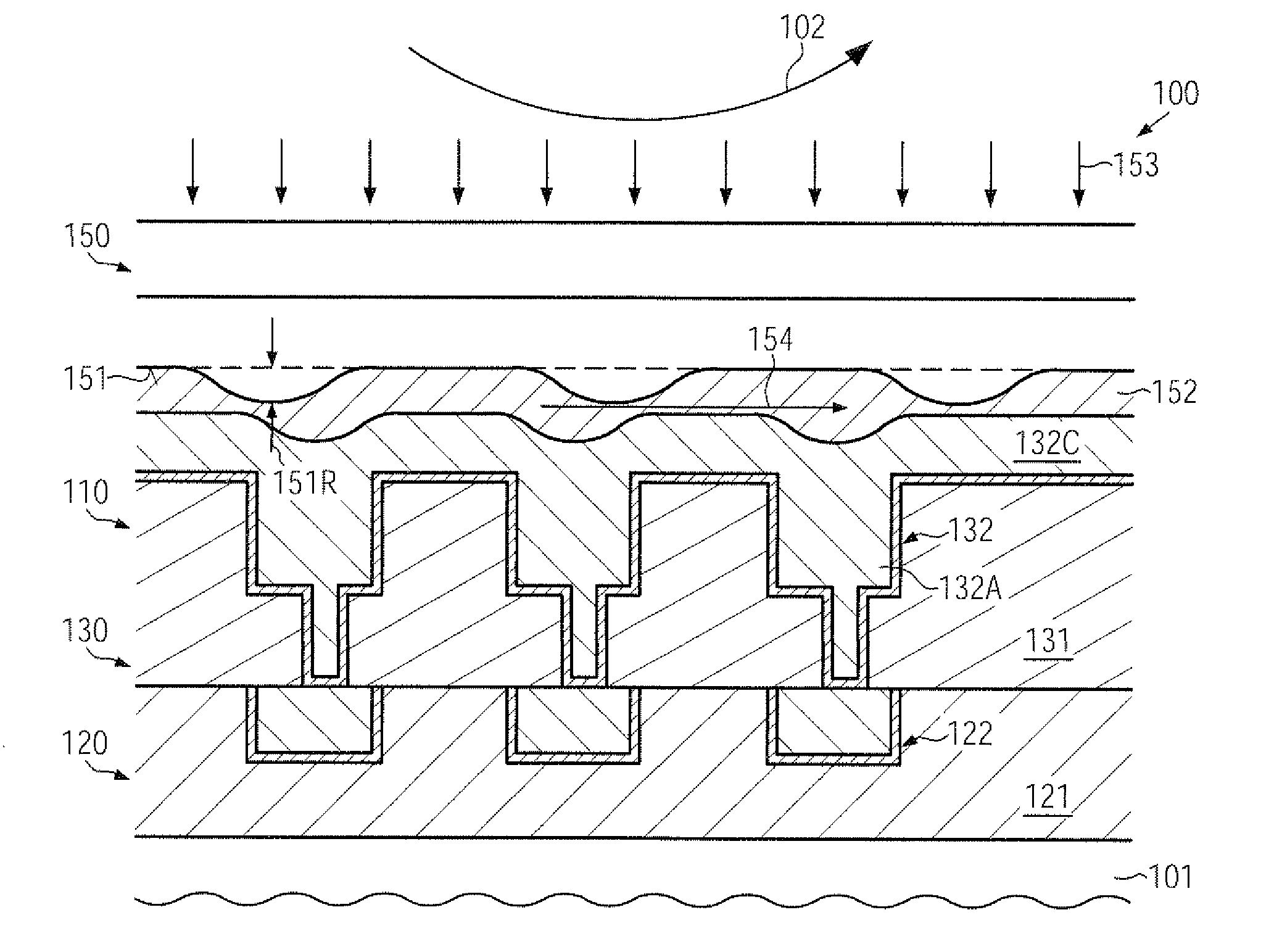 Method of reducing non-uniformities during chemical mechanical polishing of microstructure devices by using cmp pads in a glazed mode