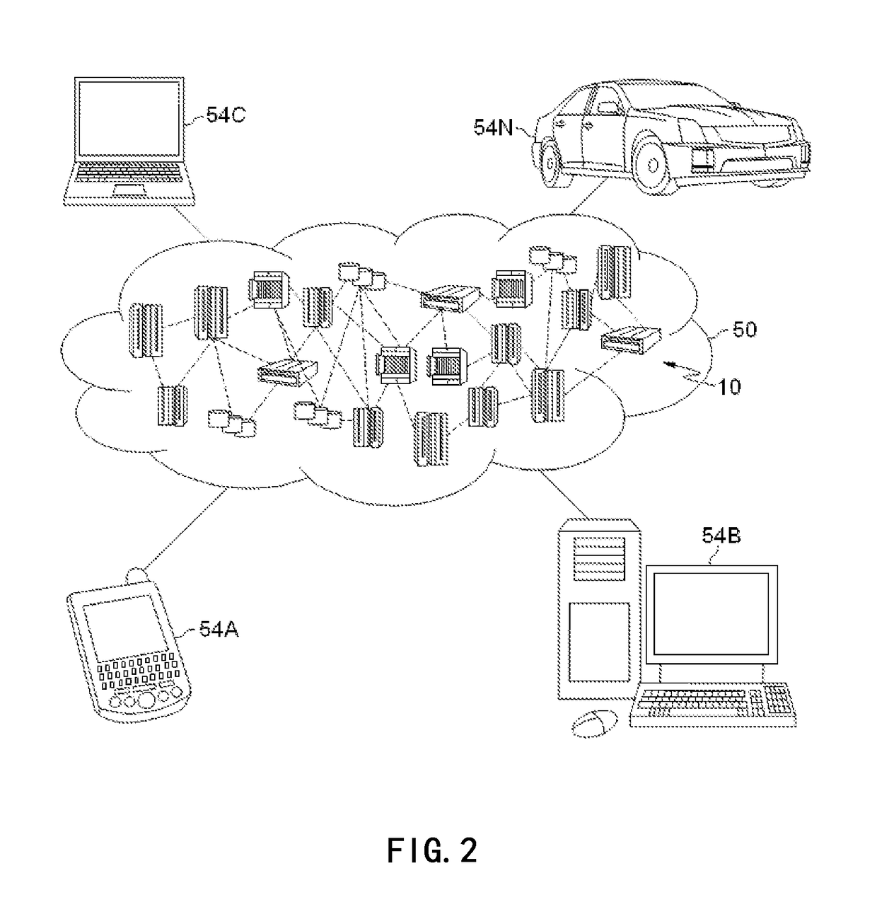 Multi-user analytical system and corresponding device and method