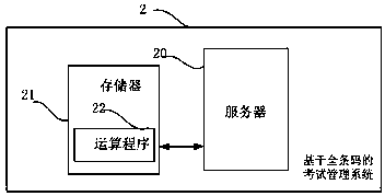 Examination management method and system based on full barcode