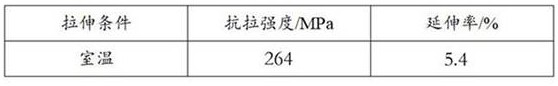 Battery aluminum alloy foil, preparation method thereof and battery current collector