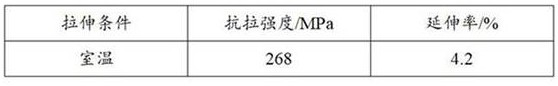 Battery aluminum alloy foil, preparation method thereof and battery current collector