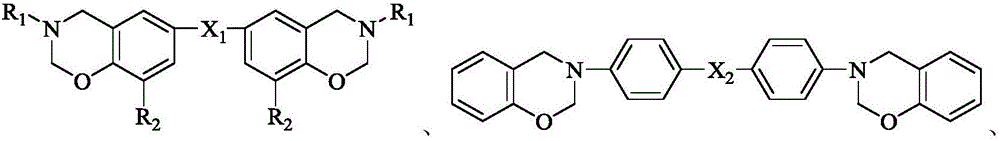 High-toughness and low-viscosity benzoxazine/diallyl diphenol/bismaleimide blended resin and preparation method thereof