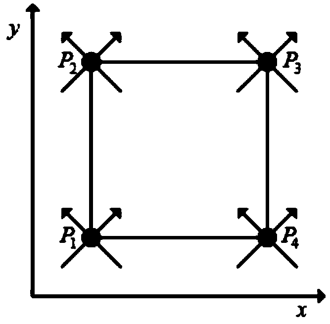 Image interpolation magnification method and device based on triangular grid