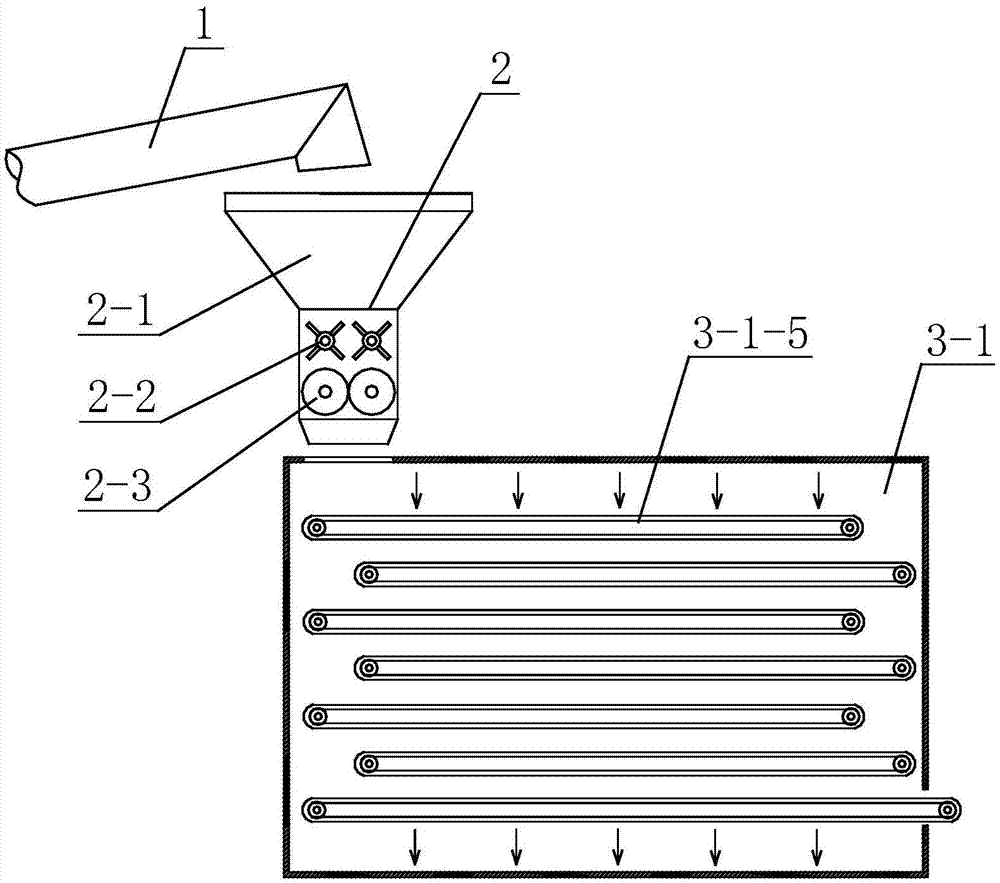 Sludge treatment equipment and process