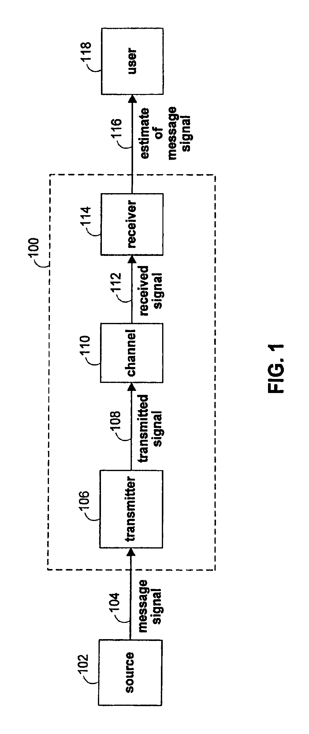 Efficient blind equalization for quadrature amplitude modulation