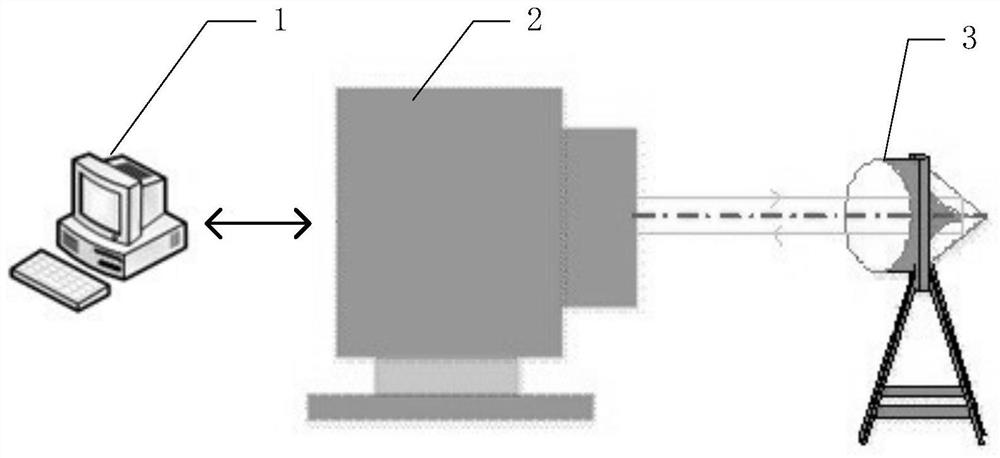 Laser communication terminal transmitting and receiving coaxial real-time calibration method