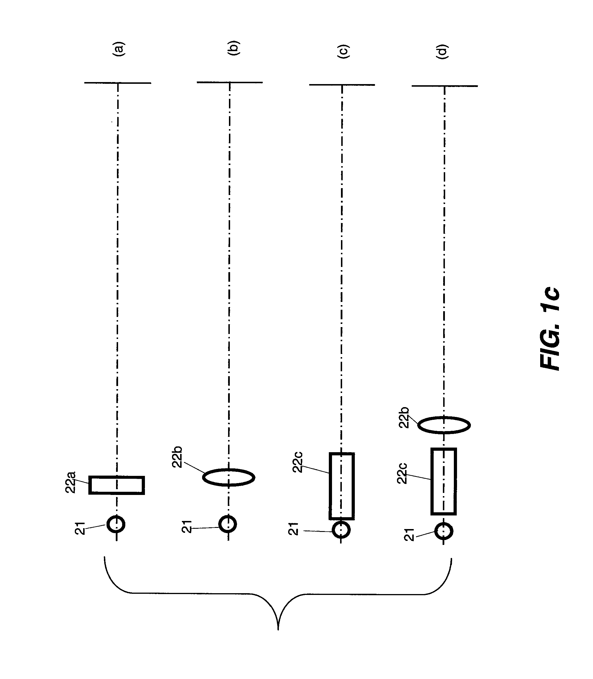 Multimodal imaging system for tissue imaging