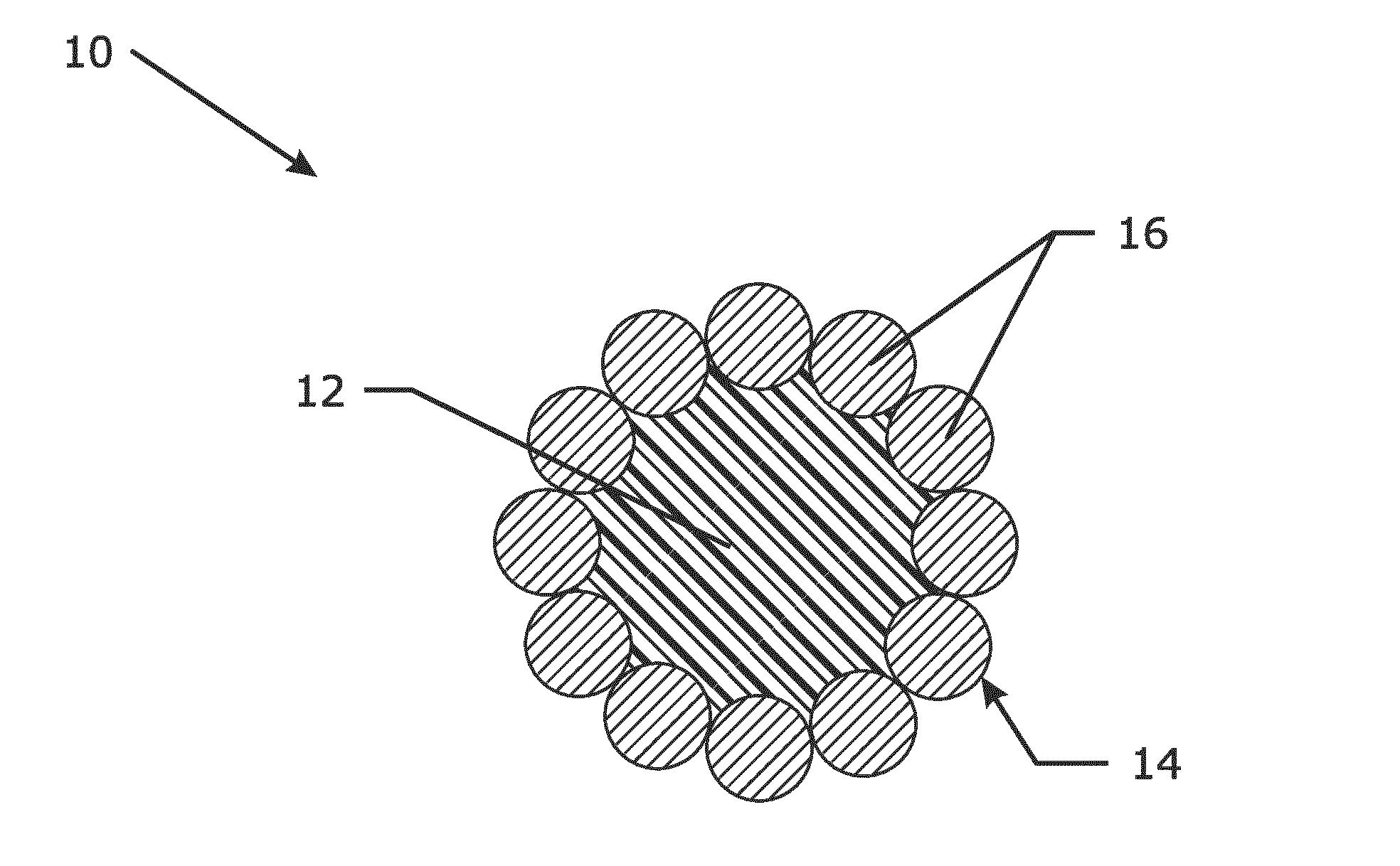 Hybrid rope or hybrid strand