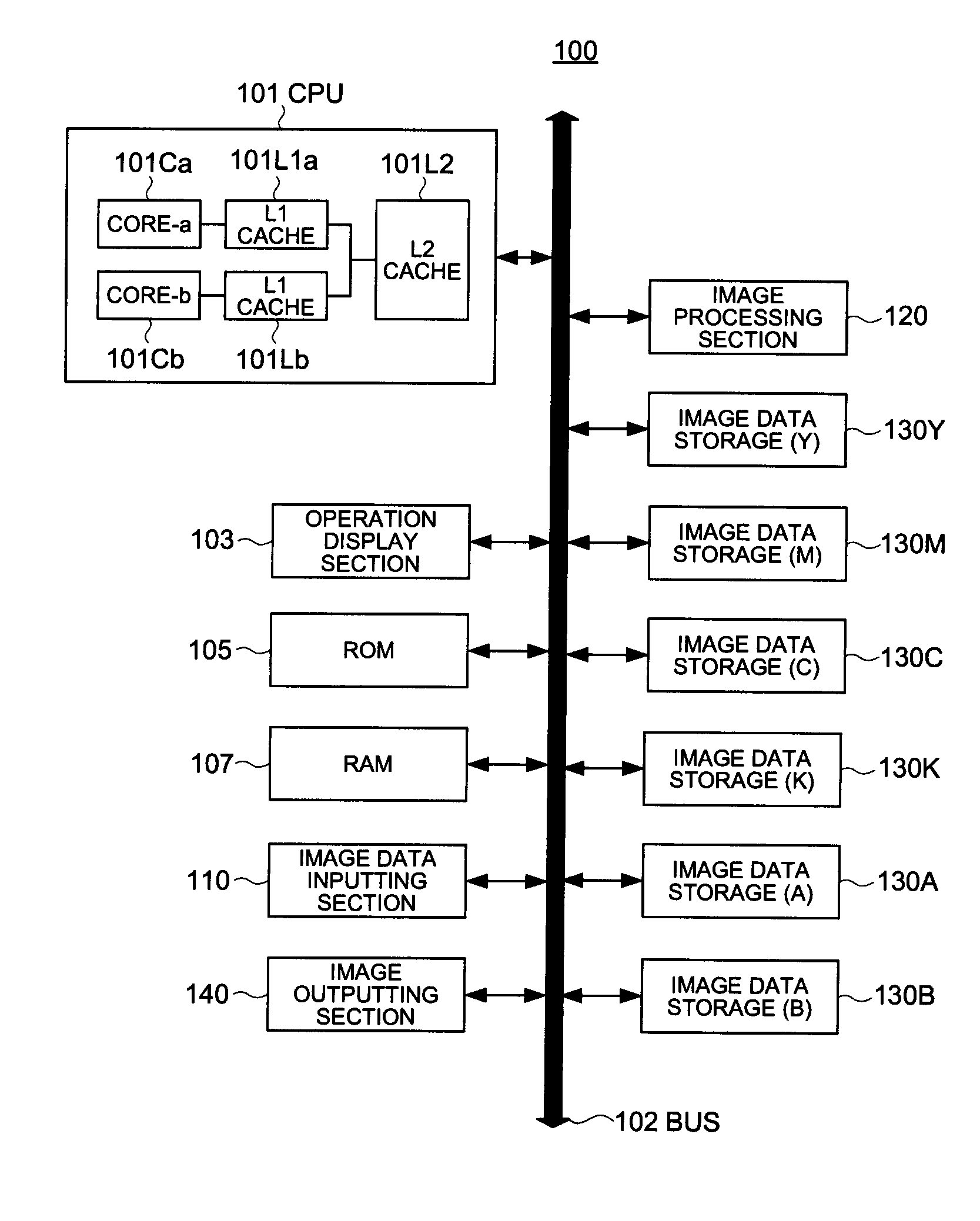 Information processing apparatus