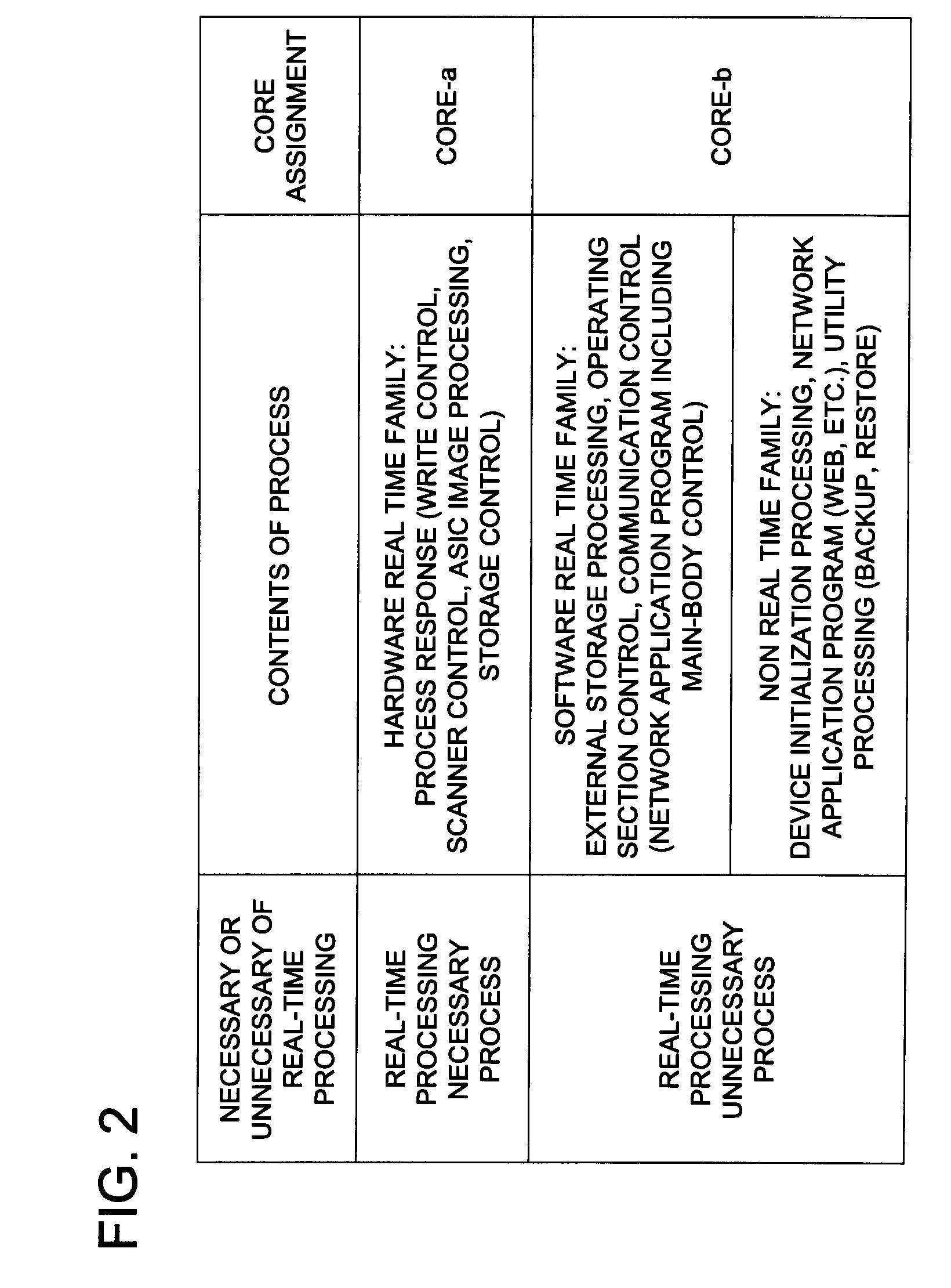 Information processing apparatus