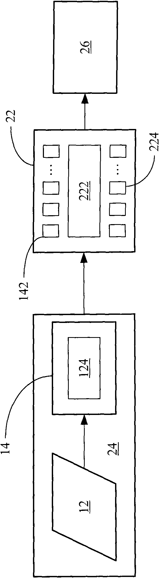 Method and device for identifying rotation gesture