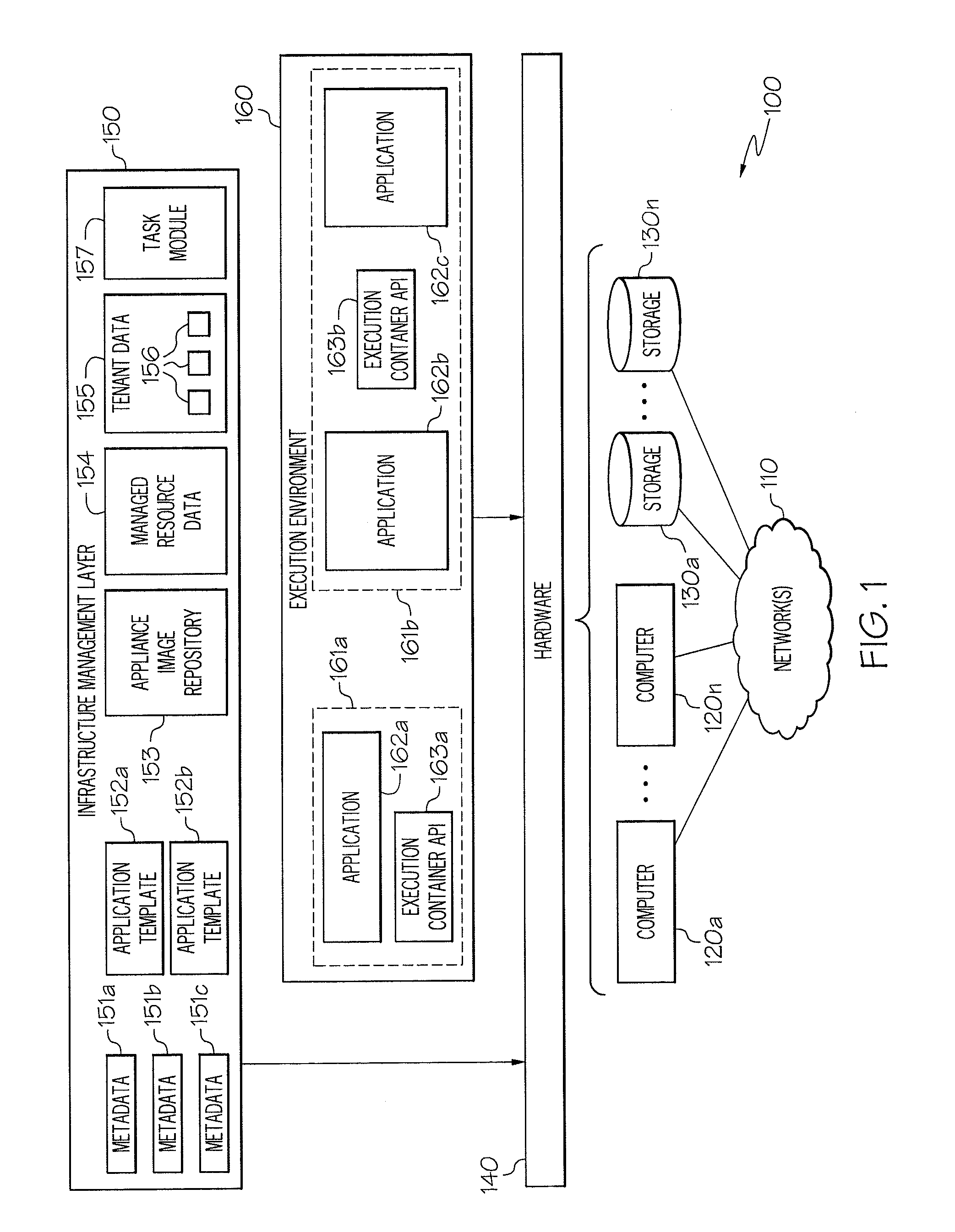 Enhanced Software Application Platform