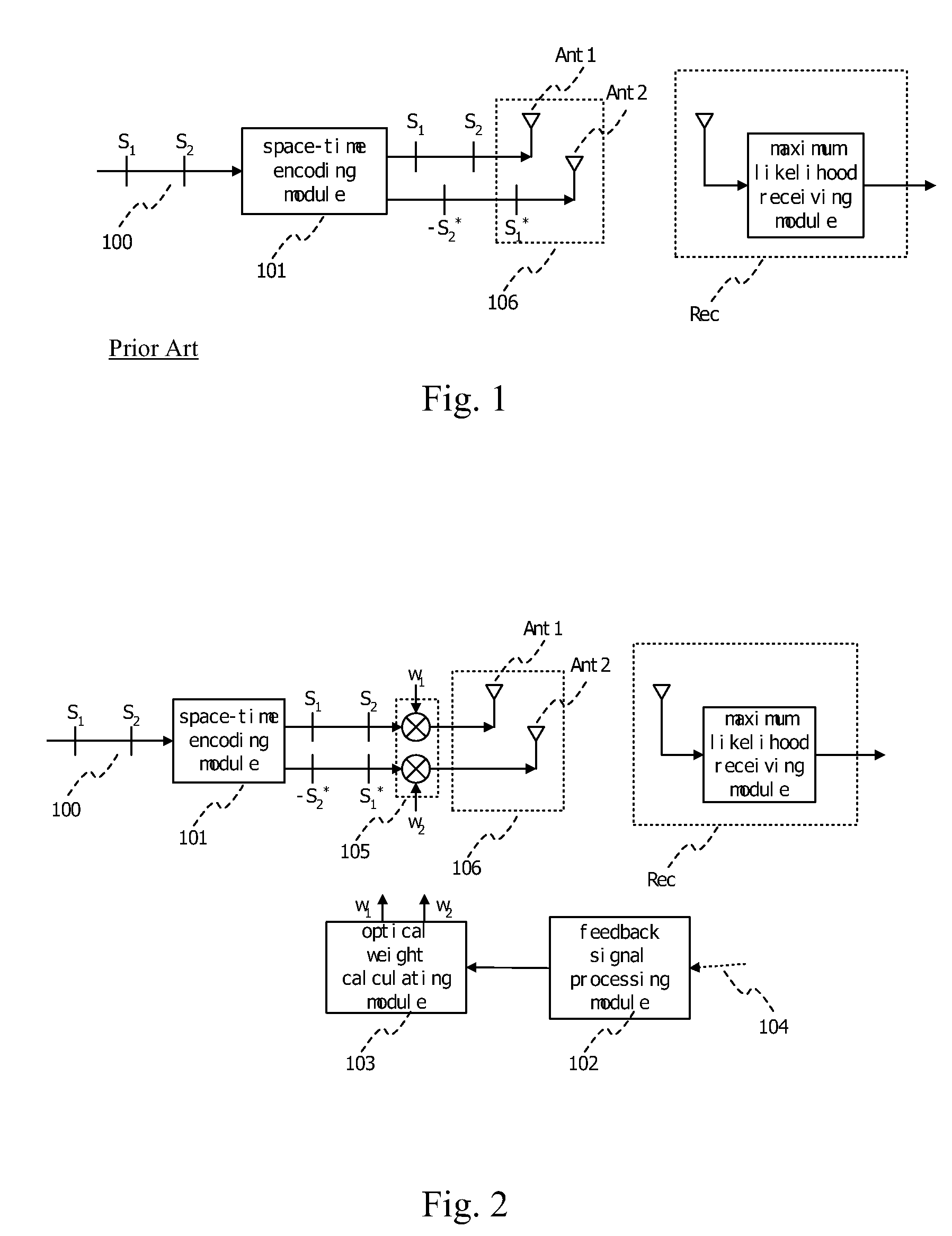 Self & minus; adaptive weighted space time transmitting diversity method and system thereof