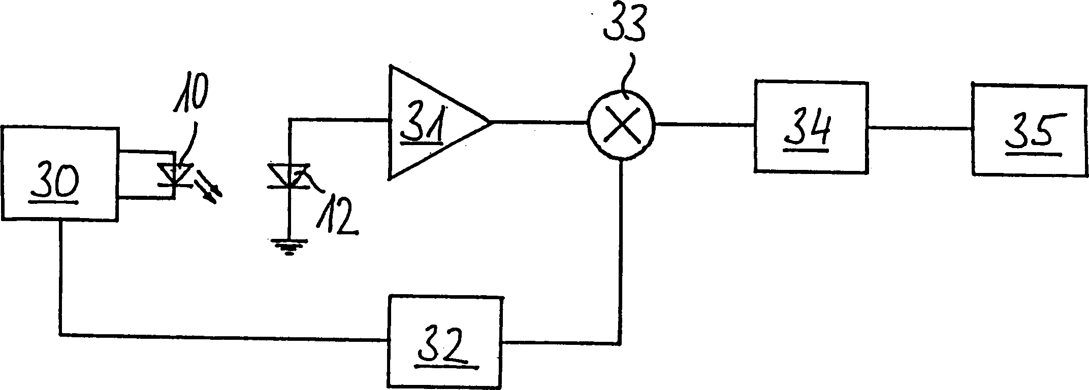 Device and method for verifying authenticity of banknotes