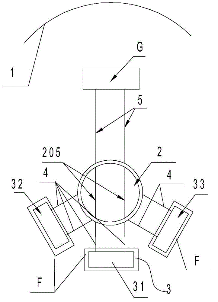 Simulated manipulation device for multi-model shared visual display