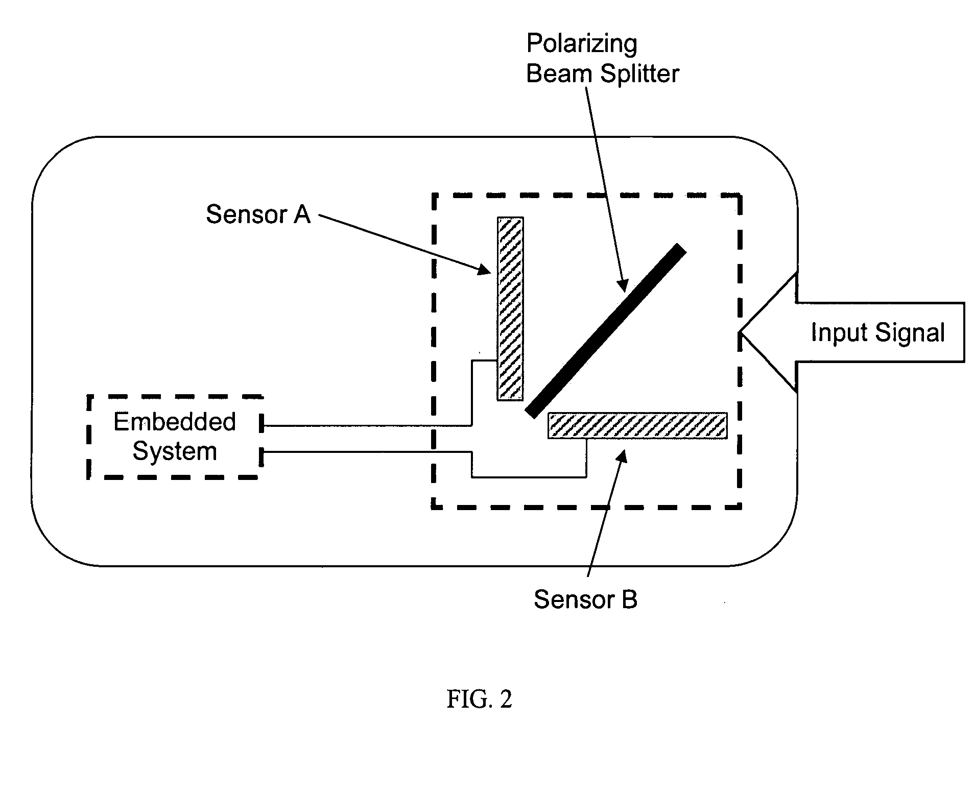 Uterine cervical cancer computer-aided-diagnosis (CAD)