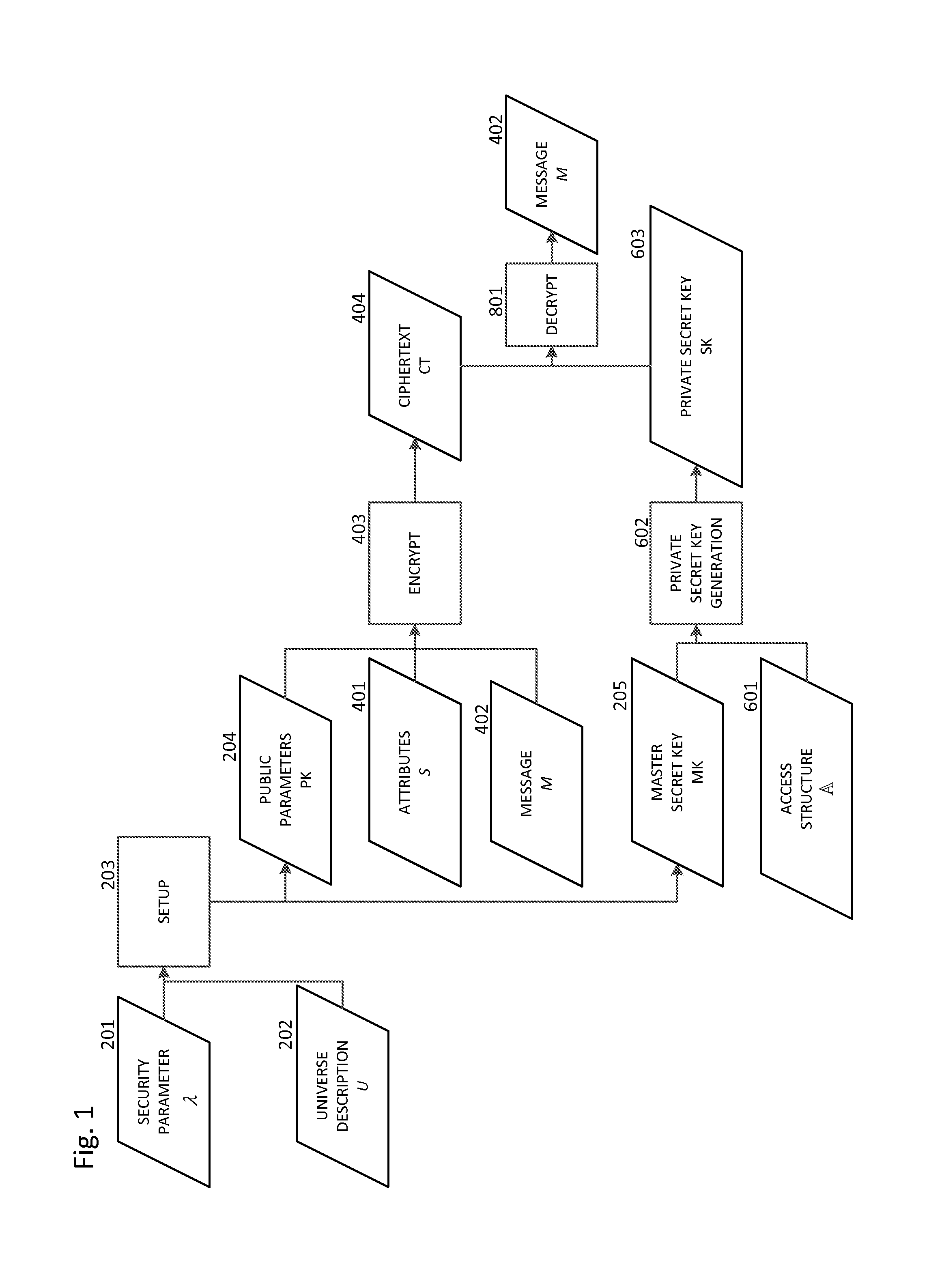 Systems and methods for efficient decryption of attribute-based encryption