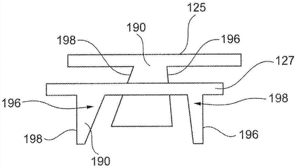 clutch device