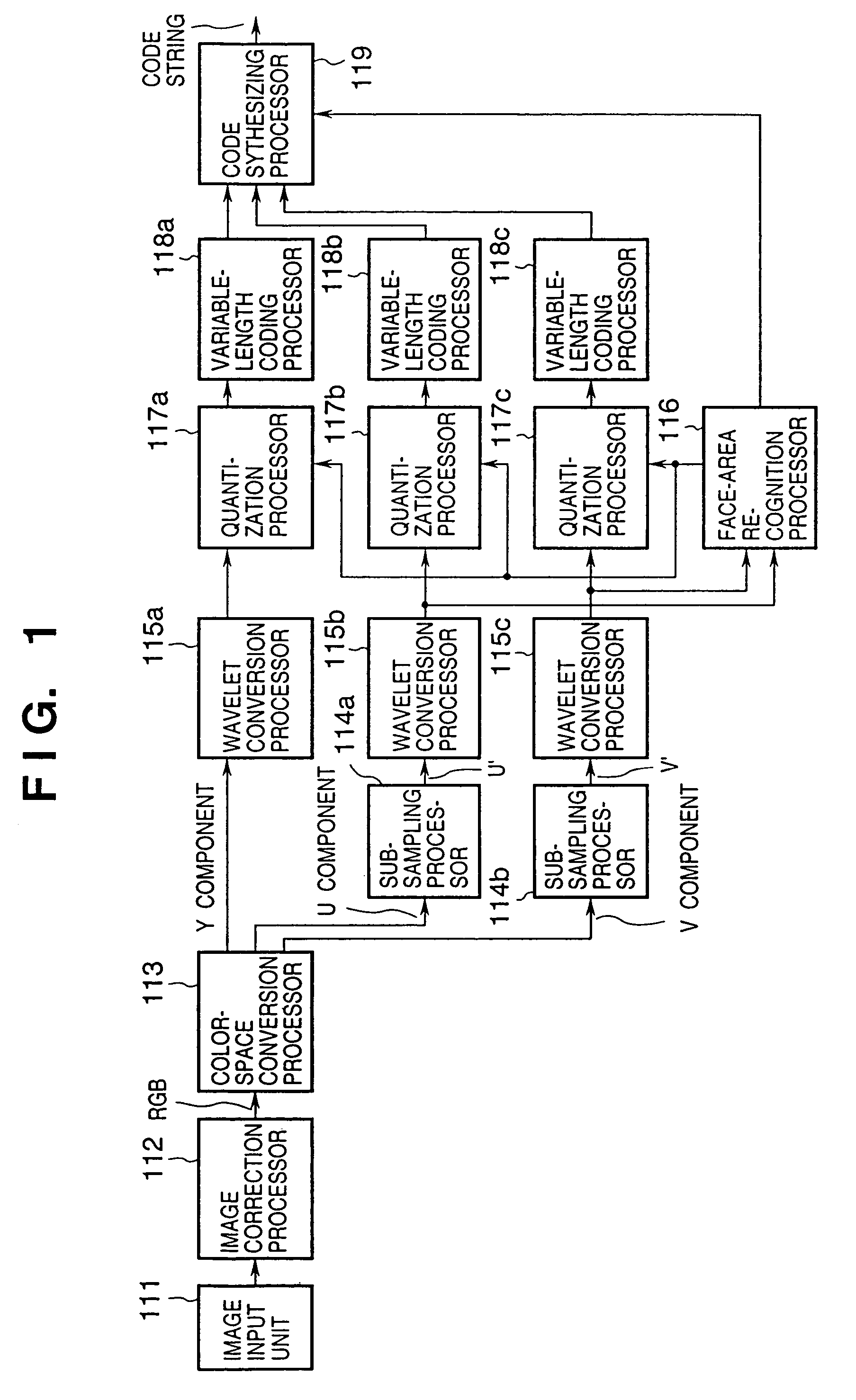 Image processing apparatus and method