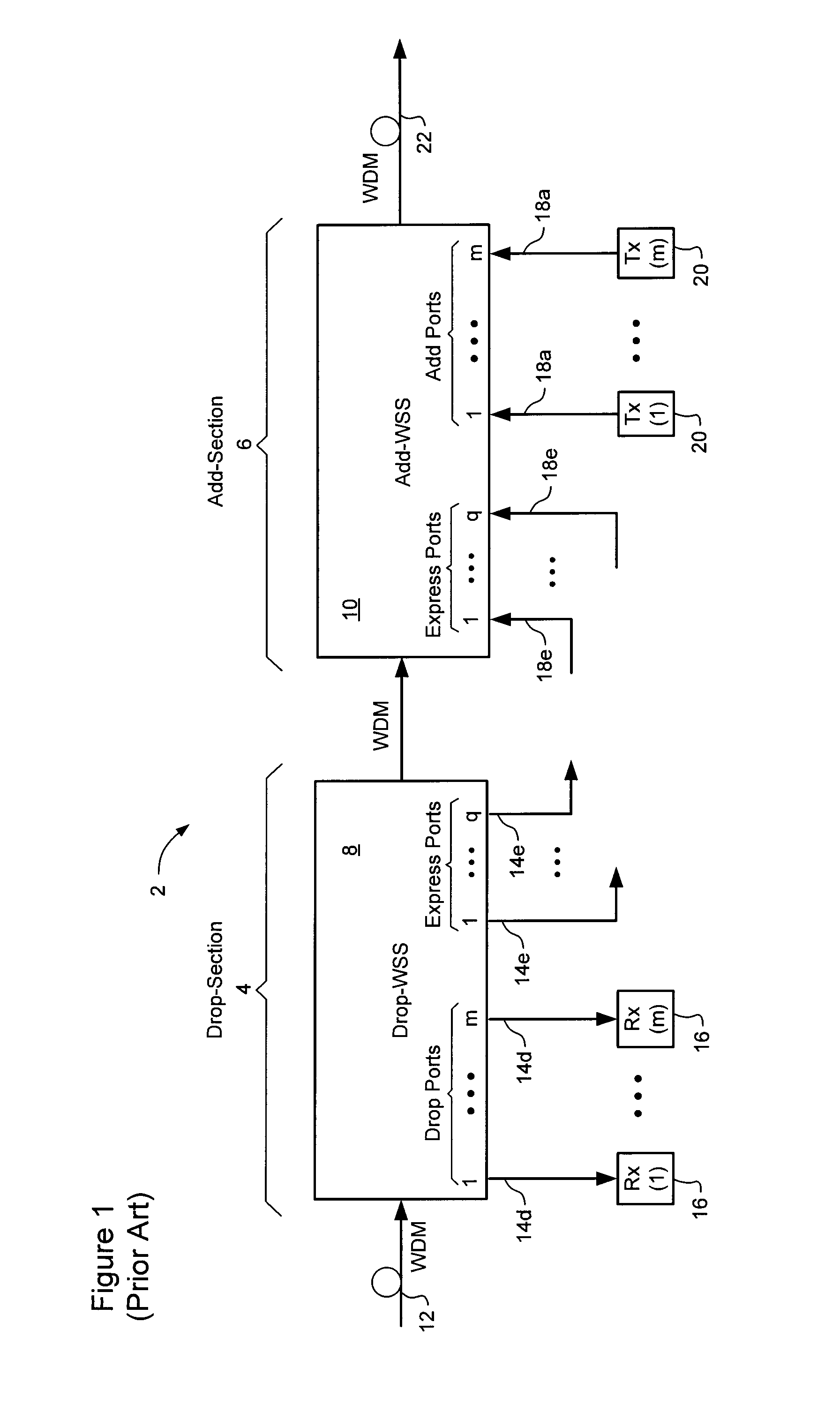 Coherent augmented optical add-drop multiplexer