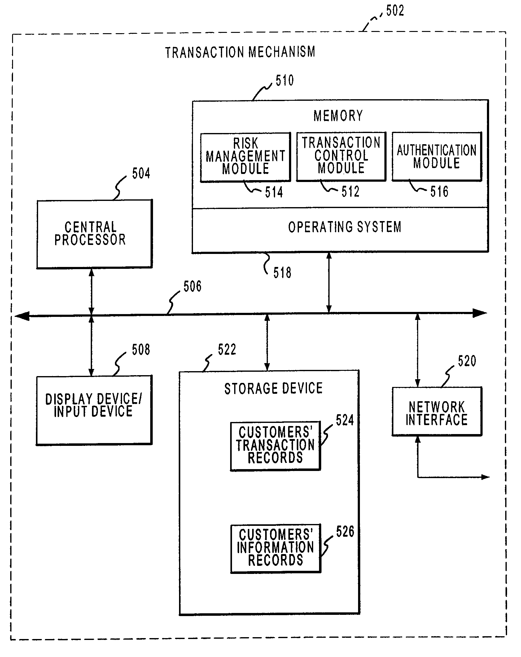 Systems and methods for facilitating transactions