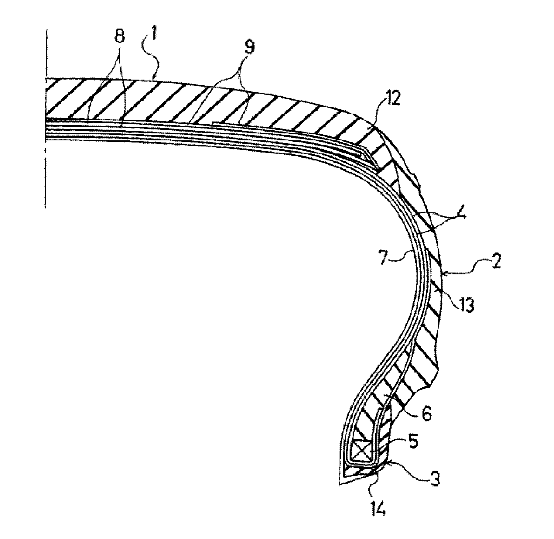 Rubber composition for tire tread