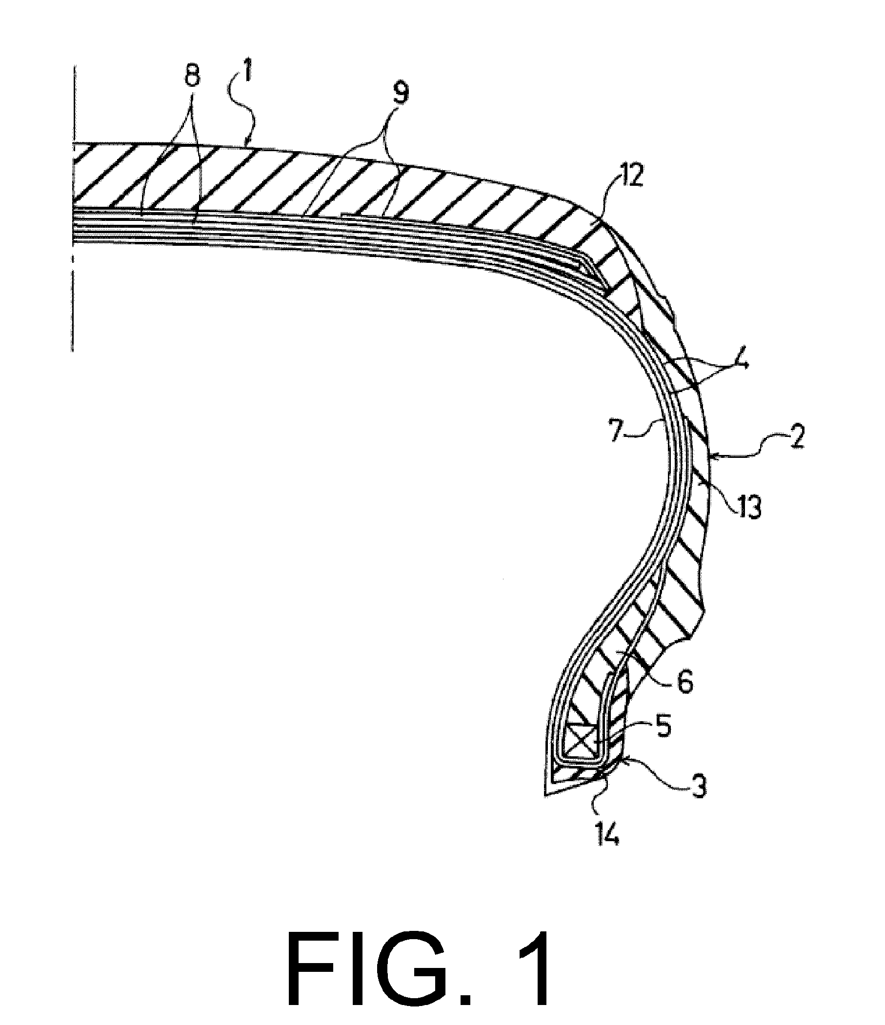 Rubber composition for tire tread