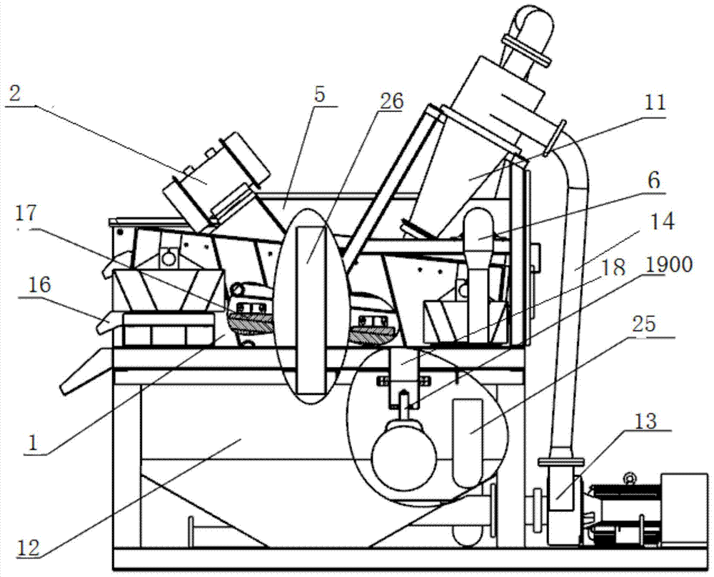 Slurry sediment diversion machine for treating waste materials