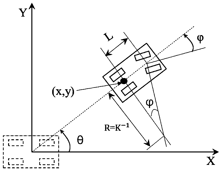 Real-time trajectory planning method for autonomous vehicles