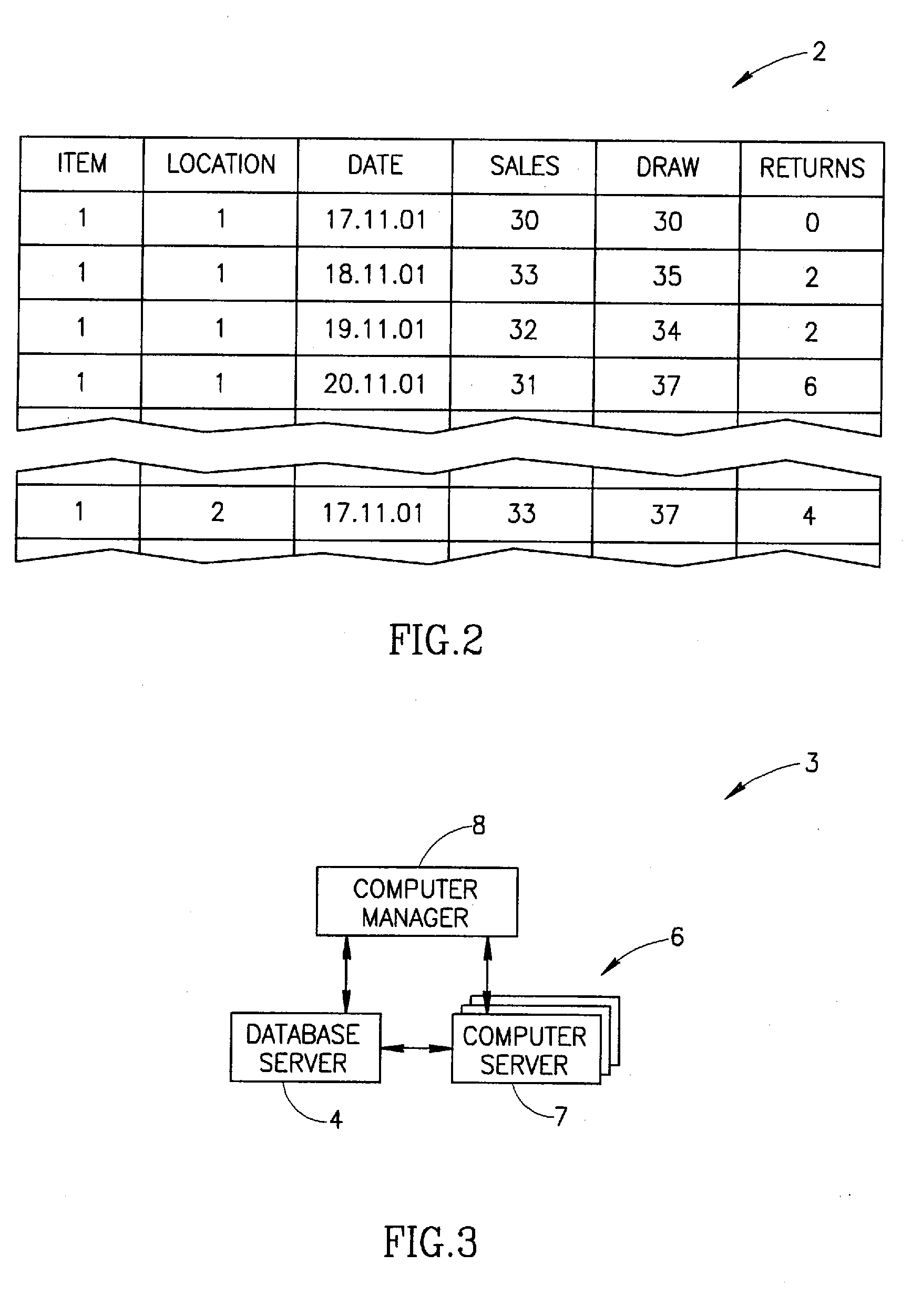 Computer implemented method and system for computing and evaluating demand information