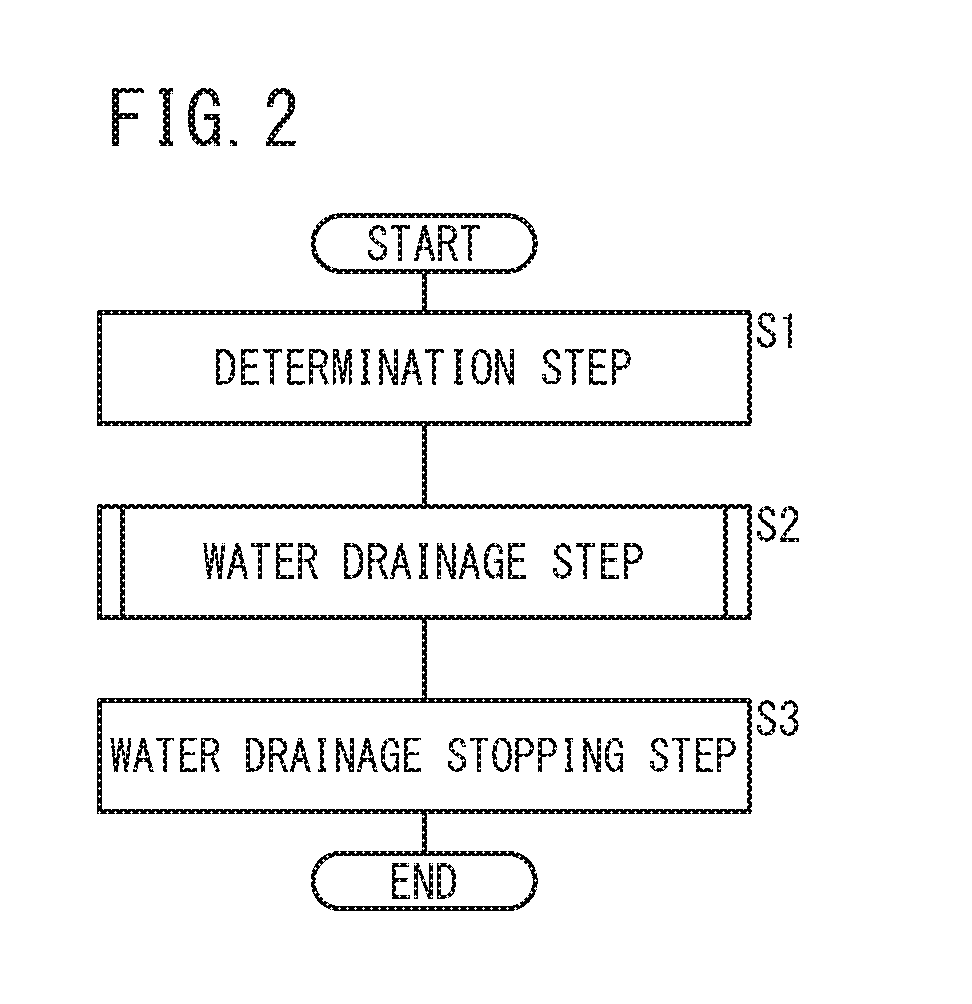 Water electrolysis system and method of stopping operation thereof