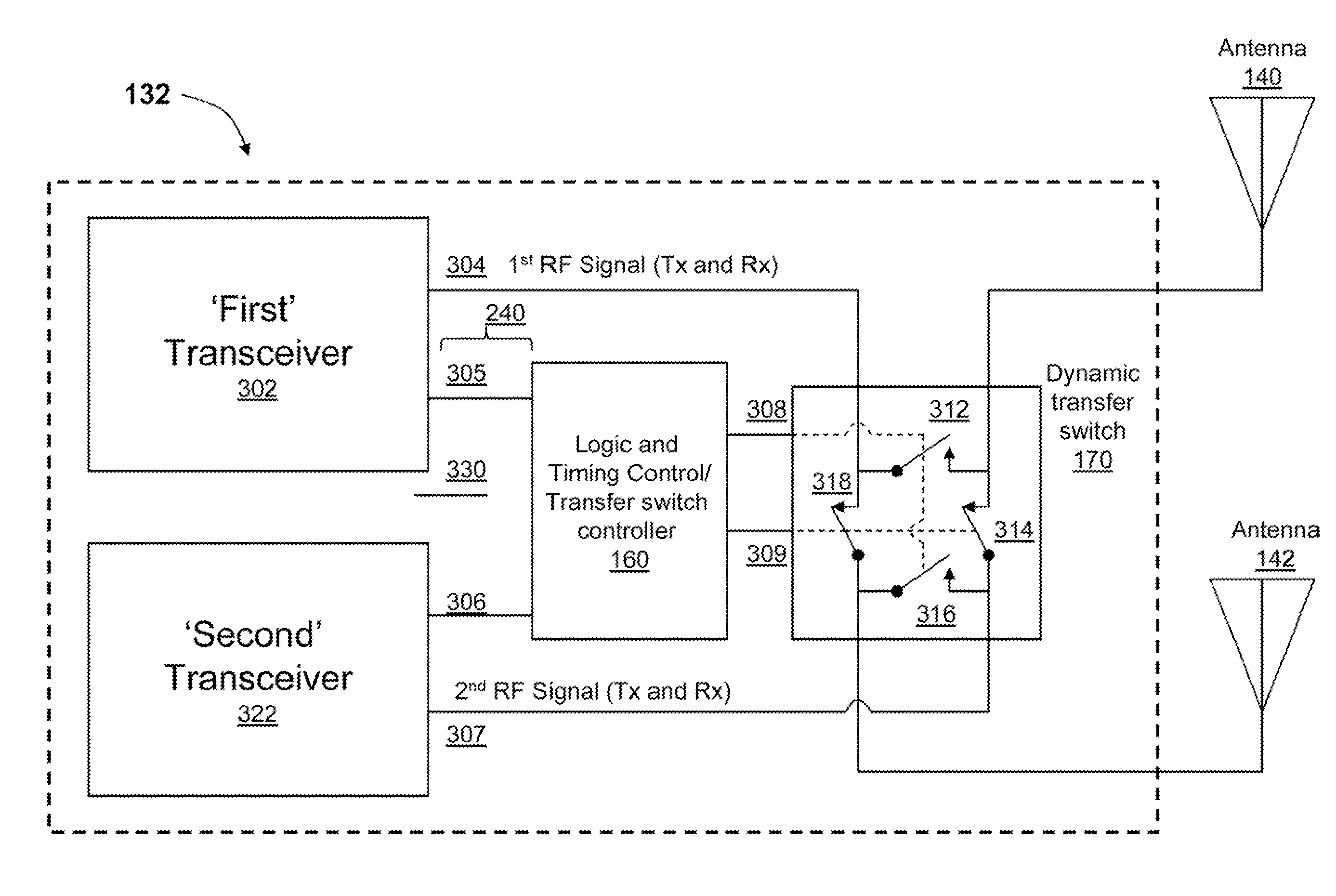 Antenna transfer switching for simultaneous voice and data