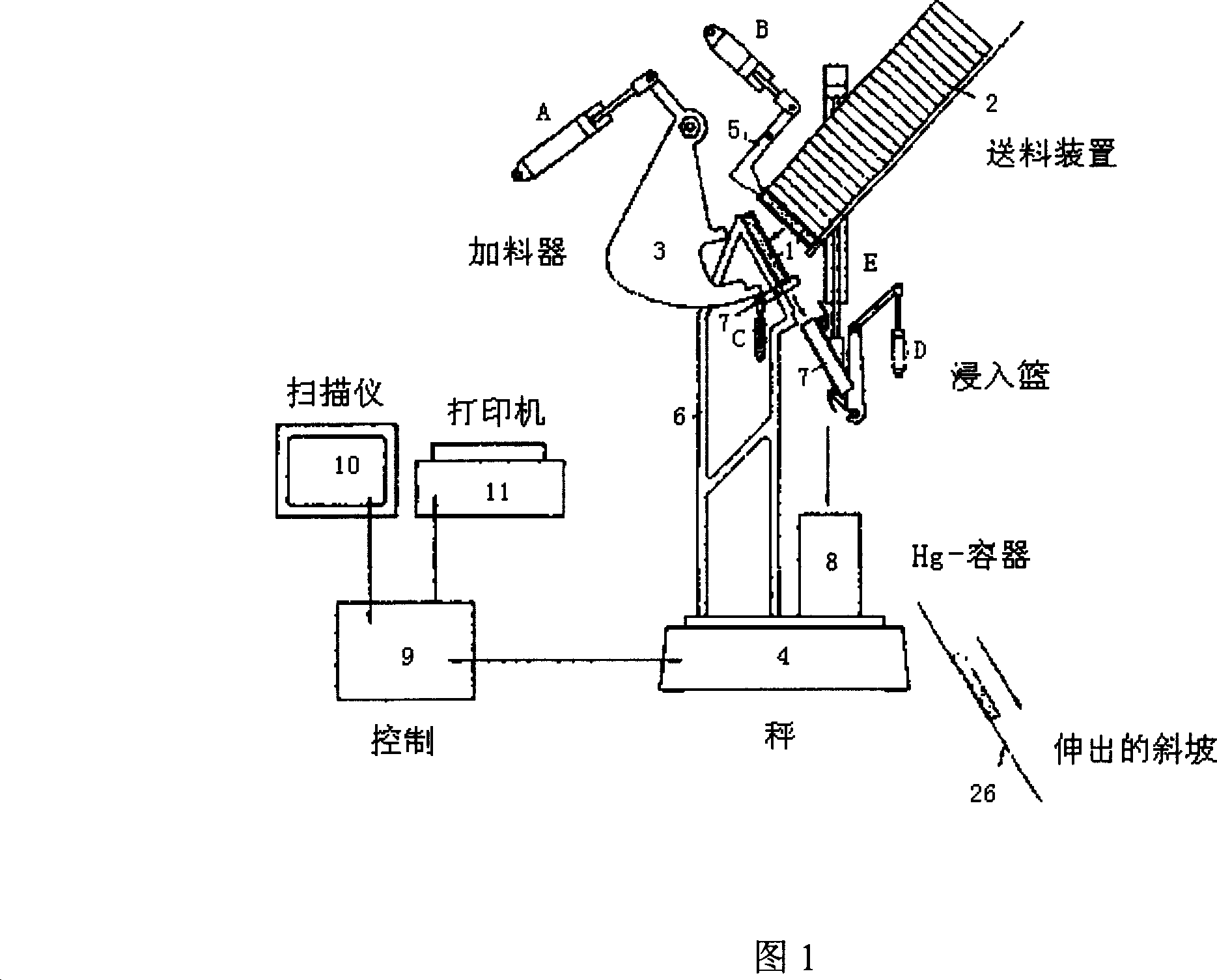 Automatic measuring equipment for volume density of ceramic test sample