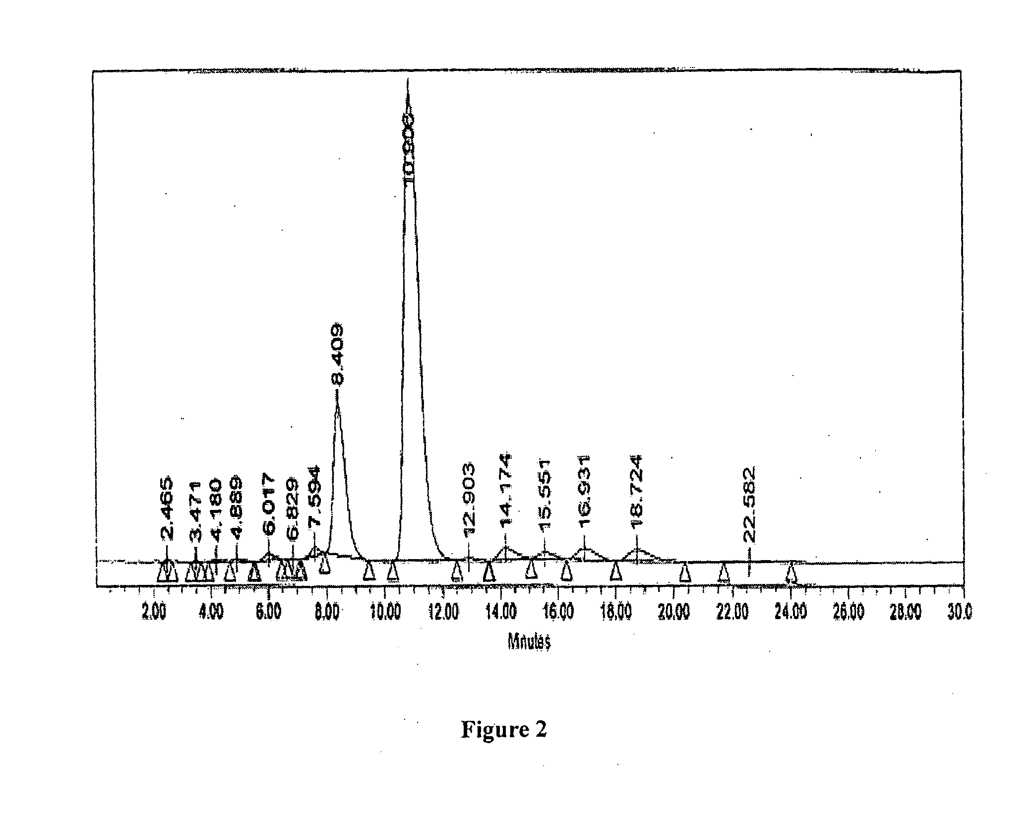 An improved process for the preparation of fidaxomicin