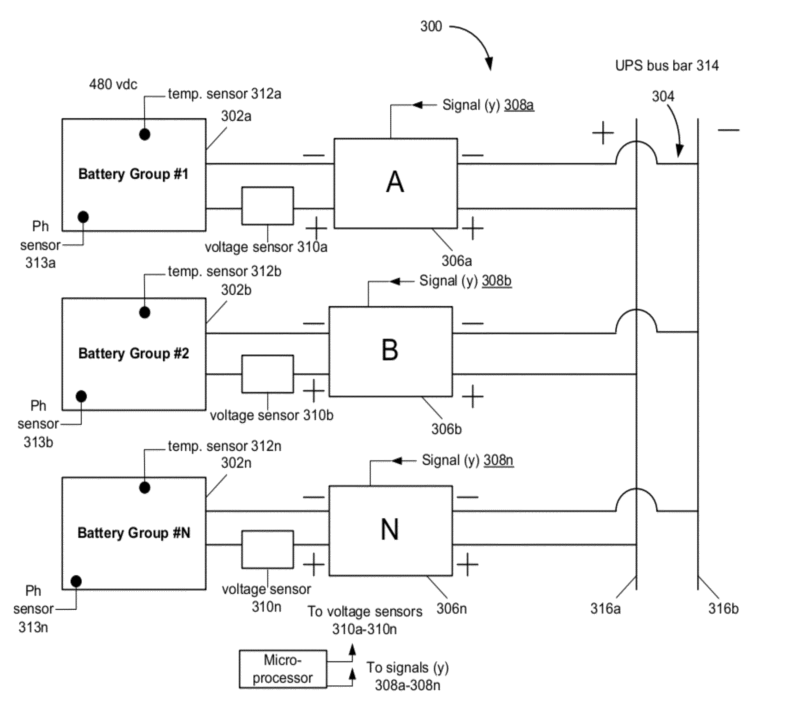 Data center battery enhancement method and system