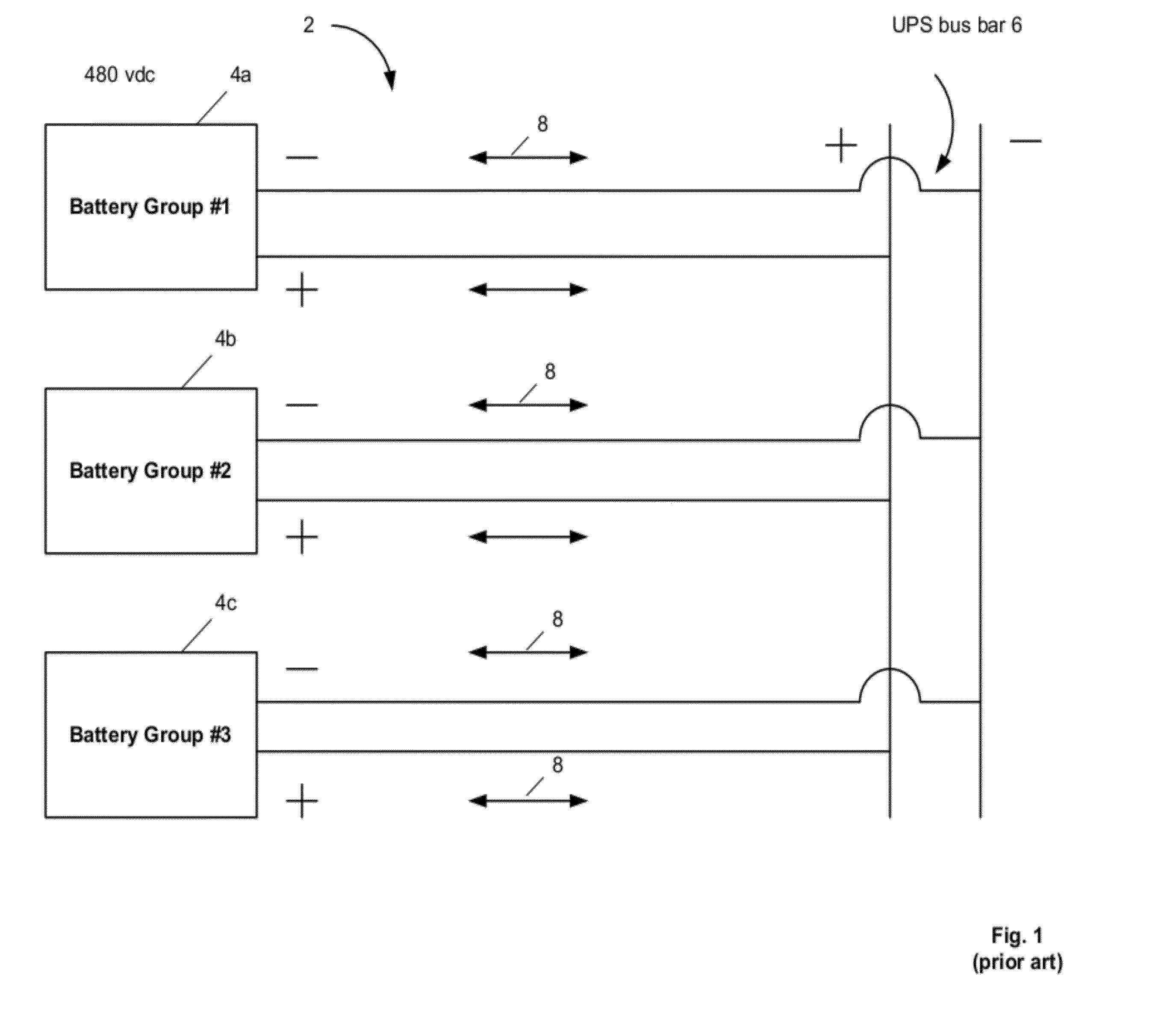 Data center battery enhancement method and system