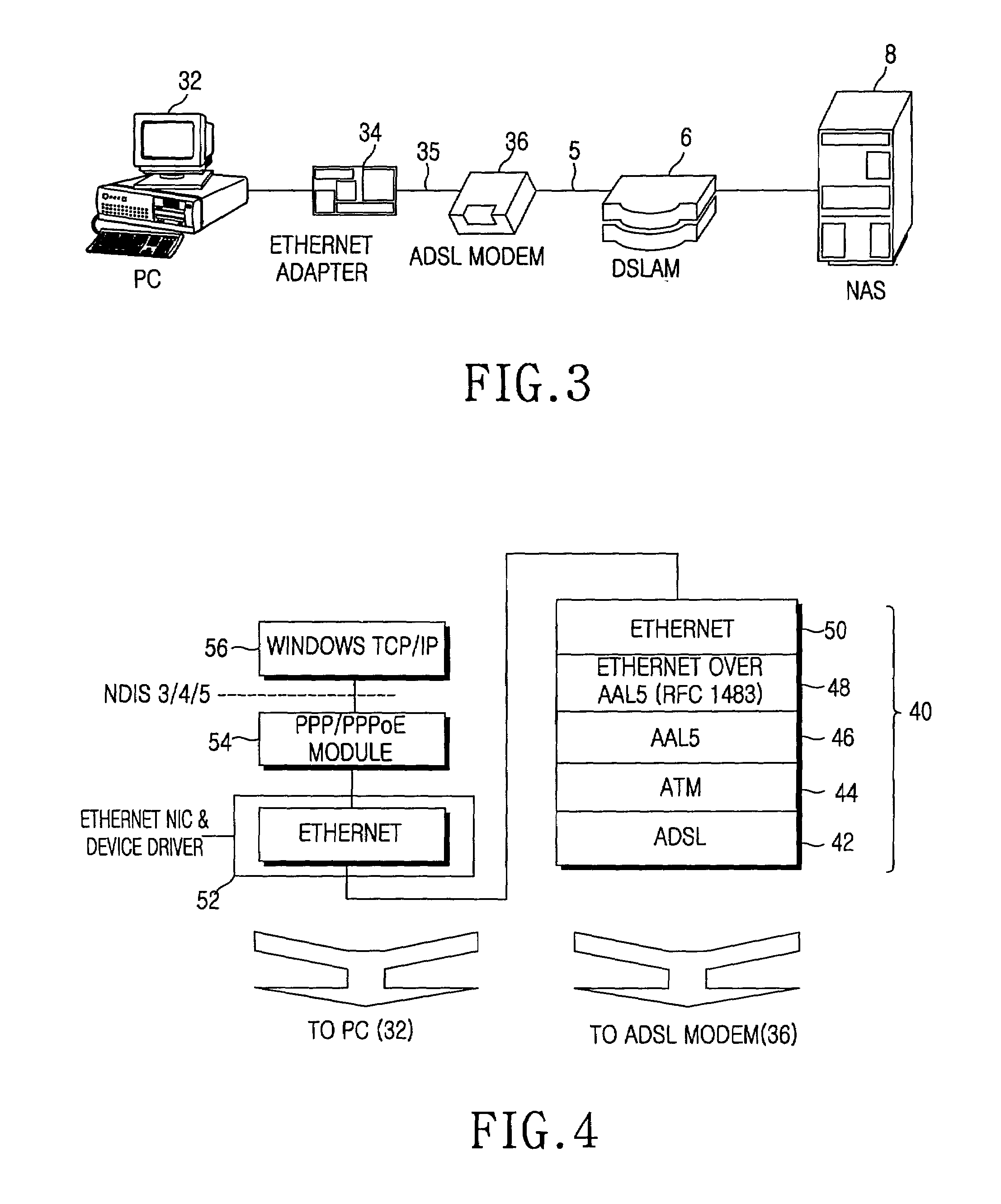 Automatic internet access method using digital subscriber line