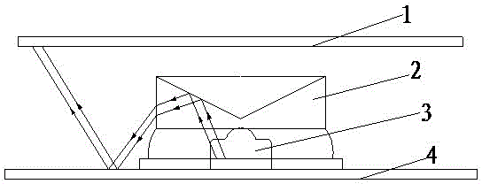 Direct type backlight module with light bars located on back side of backboard