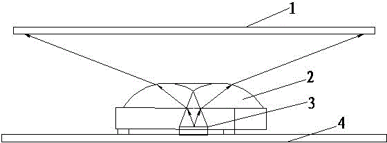 Direct type backlight module with light bars located on back side of backboard