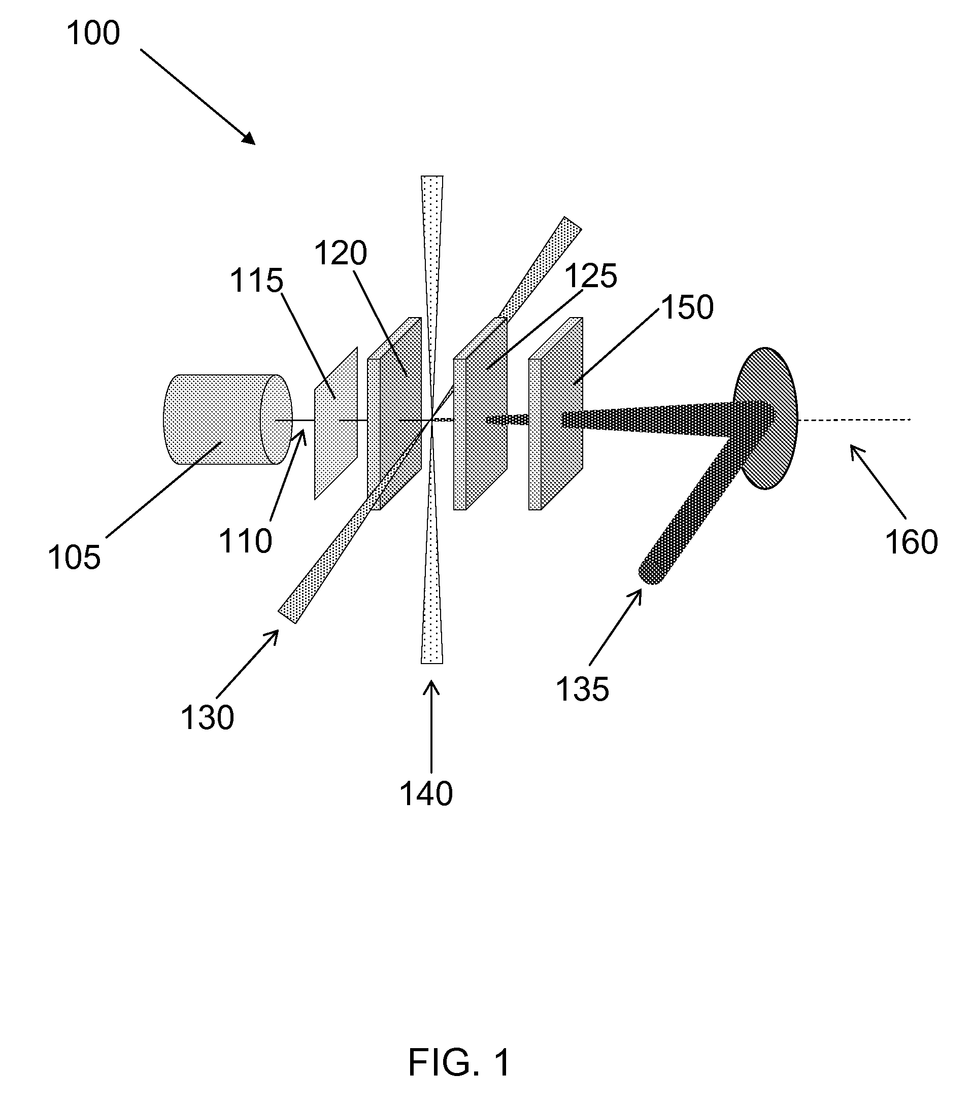 Ultra - bright pulsed electron beam with low longitudinal emittance