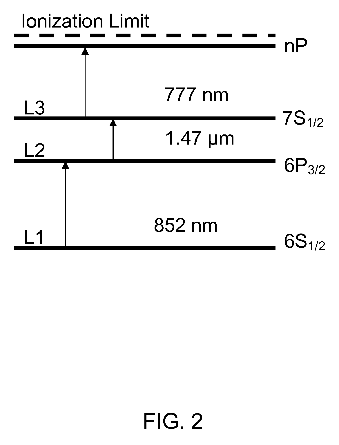 Ultra - bright pulsed electron beam with low longitudinal emittance