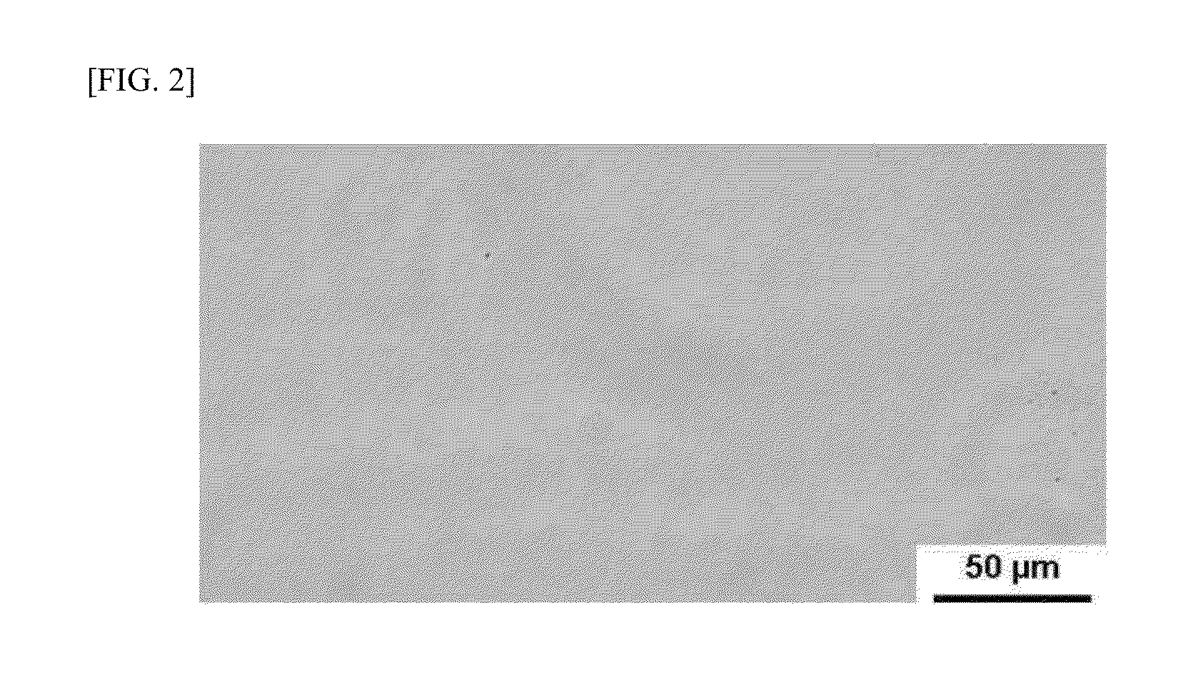 Composition for external use preparation with improved transdermal permeability