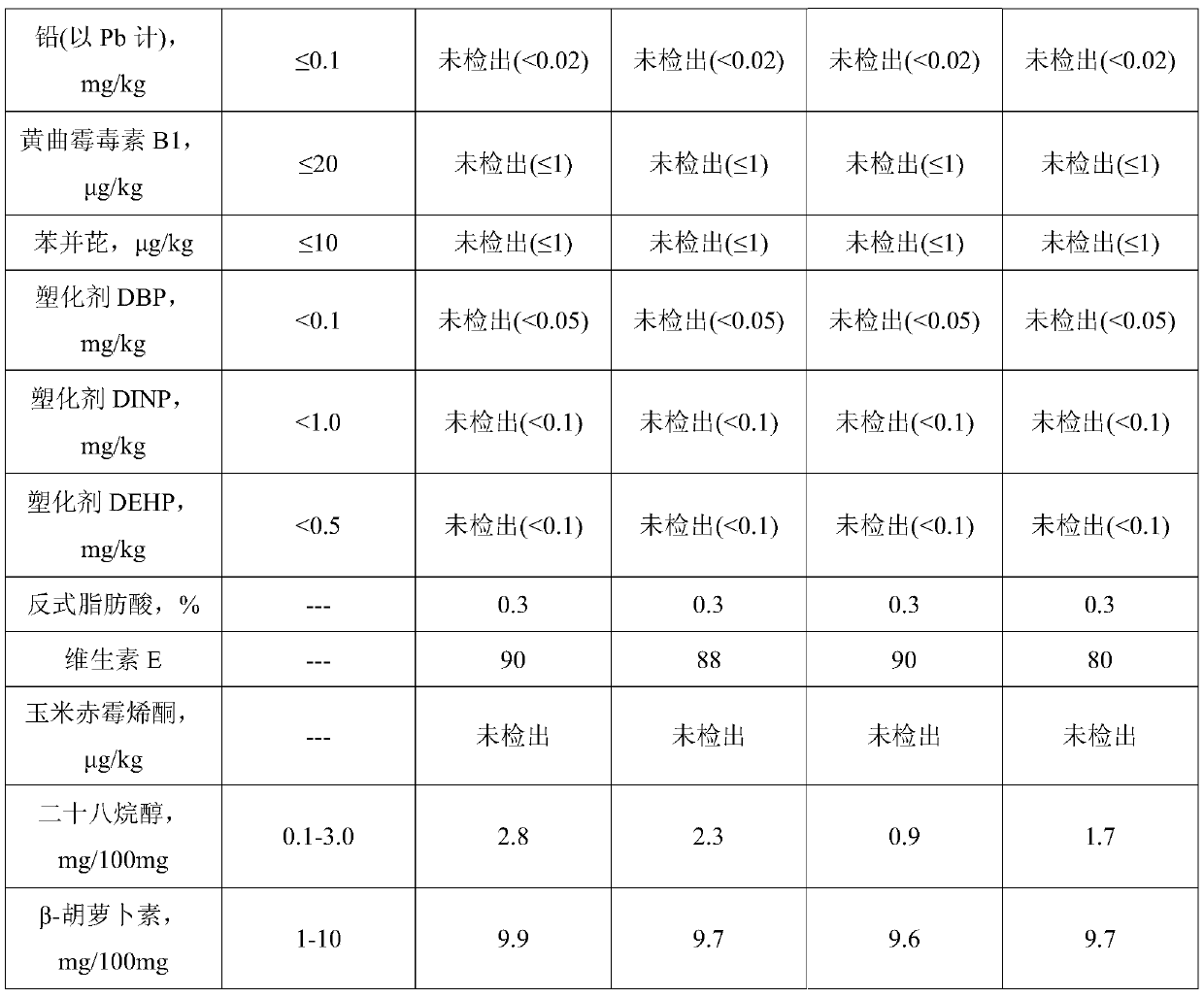 Nutritional corn germ oil containing purely natural octacosanol and production process thereof